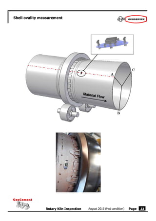 Page
August 2016 (Hot condition)
Rotary Kiln Inspection
GeoCement
GeoCement
Shell ovality measurement
33
 