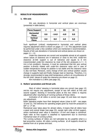 Rotary Kiln Inspection August 2016 (Hot Condition) Page 4
III. RESULTS OF MEASUREMENTS
1. Kiln axis
Kiln axis deviations in horizontal and vertical plane are enormous
(presented in table below).
Such significant (critical) misalignment in horizontal and vertical plane
requires adjustment which is shown on pages 17 ÷ 19. This adjustment could
be performed under a few condition which are mentioned in recommendation.
Results of kiln axis deviations in horizontal and vertical planes are shown on
pages 11 ÷ 12.
Under-tire clearances are correct and acceptable almost at all supports
where values of clearance are in tolerance or close to this limit. Under-tire
clearance at inlet support is out of tolerance and equals to 8 mm
(recommended under-tire clearance by most of the kiln producers is 3 ÷ 6
mm in hot condition). However, it must be understood that kiln axis vertical
position is directly related with under-tire clearance value and in case of
sudden temperature change its position is not stable and the clearance value
is also not fixed. Moreover, every change of kiln axis vertical position causes
change in supports load and finally changes load on bearings. Therefore, it is
strongly recommended to keep shell temperature uniform on circumference of
the kiln shell. Values of under-tire clearance are shown on page 12.
Kiln inclination is 2.96% (see page 10).
2. Rollers’ parameters and thrust unit.
Most of rollers’ skewing in horizontal plane are correct (see page 13)
and do not require any adjustment, except of two left rollers at first and
second support. Skewing in horizontal plane at this two rollers is requires
adjustment after resurfacing of running surfaces of those rollers.
Inclination of all rollers is correct (see page 14) and does not require
any adjustment.
Roller operating angles have their designed values (close to 60º - see pages
10 and 12). The tolerance for operating angles given by most kiln producers is
60º +/- 1º 30’.
Mechanical wear takes place for almost rollers, it means that all rollers have
a spool and conical shape (see page 22), except right roller at third support,
where mechanical wear value is maximum 1.0 mm and shape is cylindrical.
Right roller at first support is classified to replacement due to enormous
mechanical wear of running surface.
The running surfaces of rollers are not lubricated by dry graphite what is a
bad preventive routine. All rollers running surfaces at all supports should be
cleaned from oil or grease and dust.
Plane/Support I II III IV
Horizontal
Plane
0.0 -14.0 -6.0 0.0
Vertical
Plane
0.0 8.0 4.0 0.0
 