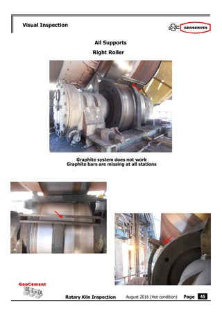 Page
August 2016 (Hot condition)
Rotary Kiln Inspection
GeoCement
GeoCement
45
Visual Inspection
All Supports
Right Roller
Graphite system does not work
Graphite bars are missing at all stations
 