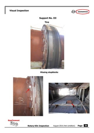 Page
August 2016 (Hot condition)
Rotary Kiln Inspection
GeoCement
GeoCement
50
Visual Inspection
Support No. III
Tire
Missing stopblocks
 