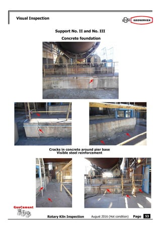 Page
August 2016 (Hot condition)
Rotary Kiln Inspection
GeoCement
GeoCement
53
Visual Inspection
Support No. II and No. III
Concrete foundation
Cracks in concrete around pier base
Visible steel reinforcement
 