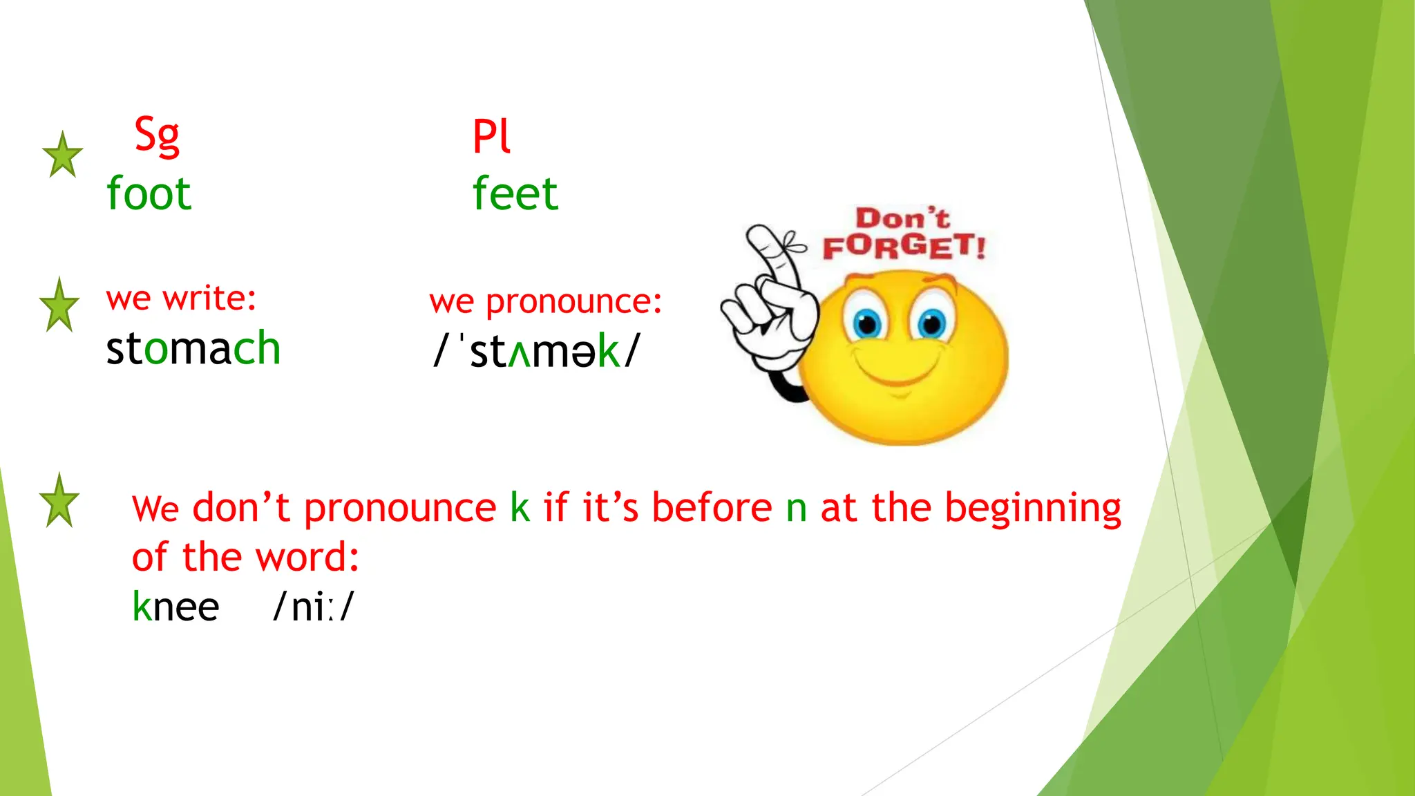 Exemplary_Presentation_ Parts of the body.pptx