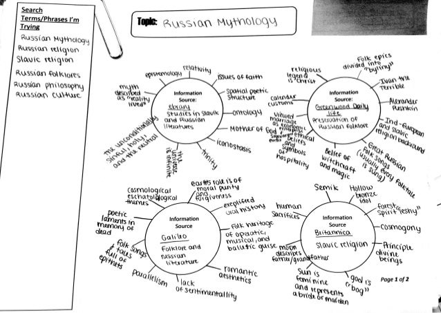 Search

Terms[Phrases l’m

Tmmg

Russian H)H'OI0qL5
Russian itliqiim
SoiIic miqion

Russian £oI<gqtg
Russian phiiosbohg
Ru...