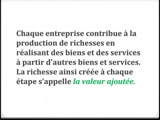 Chaque entreprise contribue à la
production de richesses en
réalisant des biens et des services
à partir d'autres biens et services.
La richesse ainsi créée à chaque
étape s’appelle la valeur ajoutée.
 
