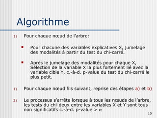 10
Algorithme
1) Pour chaque nœud de l’arbre:
 Pour chacune des variables explicatives X, jumelage
des modalités à partir du test du chi-carré.
 Après le jumelage des modalités pour chaque X,
Sélection de la variable X la plus fortement lié avec la
variable cible Y, c.-à-d. p-value du test du chi-carré le
plus petit.
1) Pour chaque nœud fils suivant, reprise des étapes a) et b)
2) Le processus s’arrête lorsque à tous les nœuds de l’arbre,
les tests du chi-deux entre les variables X et Y sont tous
non significatifs c.-à-d. p-value > α
 