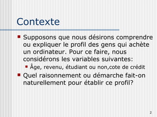 2
Contexte
 Supposons que nous désirons comprendre
ou expliquer le profil des gens qui achète
un ordinateur. Pour ce faire, nous
considérons les variables suivantes:
 Âge, revenu, étudiant ou non,cote de crédit
 Quel raisonnement ou démarche fait-on
naturellement pour établir ce profil?
 