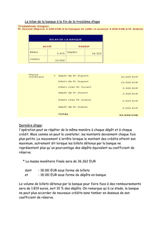 Exemple De CréAtion MonéTaire Regisvans