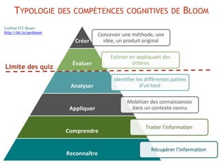 TYPOLOGIE DES COMPÉTENCES COGNITIVES DE BLOOM
Codifad CFC Rouen
http://bit.ly/pyrbloom
Limite des quiz
 