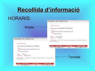 HORARIS:
5
Recollida d’informacióRecollida d’informació
Anada
Tornada
 