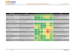Exemple-analyse-financiere-18-320.jpg