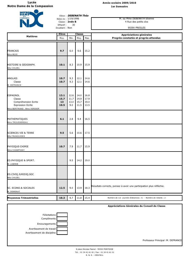 Appreciations Bulletins Scolaires Lycee Exemples Appreciations Bulletins Scolaires Lycee Exemples