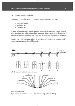 1.2.2 Tehnologii de fabricare
Elementele formate la rece pot fi fabricate prin urmãtoarele procedee:
1. Laminare la rece
2. Îndoire la rece
3. Presare la rece
În cazul laminãrii la rece, banda din care se executã profilul este trecutã succesiv
printr-o serie de role, îndoirea fãcându-se progresiv. Fiecare pereche de role produce o
anumitã cantitate de deformaþie într-o secvenþã de tipul celei prezentate în figura 1.5.
Figurile 1.6 (a ºi b) aratã douã linii de laminare pentru produse liniare (profile),
respectiv pentru panouri de tablã cutatã.
Partea I. | Utilizarea profilelor din oþel formate la rece în construcþii 24
Profil în diverse etape
Fig. 1.5: Etape în laminarea la rece a unei secþiuni simple (Rhodes, 1991)
Role de laminare în diferite etape de formare
 