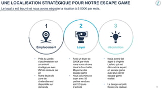• Près du Jardin
d’acclimatation soit
un endroit
stratégique avec
2M de visiteurs par
an
• Notre étude de
zone de
chalandise est
disponible sur
demande
Loyer
Emplacement décoration
1 2 3
UNE LOCALISATION STRATÉGIQUE POUR NOTRE ESCAPE GAME
Le local a été trouvé et nous avons négocié la location à 5 000€ par mois.
• Nous avons fait
appel à Virginie
Leclerc qui est
décoratirce expert
en escape game
avec plus de 50
escape game
réalisé
• Le design est prêt.
Reste à le réaliser.
• Avec un loyer de
5000€ par mois
nous nous situons
dans la fourchette
Moyenne des
escape game
• Nous couvrons ce
loyer avec 50
parties vendues
soit 3,5 jours
d’activité 12
 