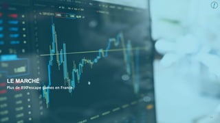 LE MARCHÉ
Plus de 890 escape games en France
14
 