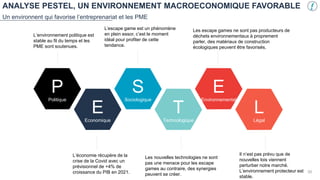 ANALYSE PESTEL, UN ENVIRONNEMENT MACROECONOMIQUE FAVORABLE
Un environnent qui favorise l’entreprenariat et les PME
P
Politique
E
Economique
S
Sociologique
T
Technologique
E
Environnemental
L
Légal
L’environnement politique est
stable au fil du temps et les
PME sont soutenues.
L’escape game est un phénomène
en plein essor, c’est le moment
idéal pour profiter de cette
tendance.
Les escape games ne sont pas producteurs de
déchets environnementaux à proprement
parler, des matériaux de construction
écologiques peuvent être favorisés.
L’économie récupère de la
crise de la Covid avec un
prévisionnel de +4% de
croissance du PIB en 2021.
Les nouvelles technologies ne sont
pas une menace pour les escape
games au contraire, des synergies
peuvent se créer.
Il n’est pas prévu que de
nouvelles lois viennent
perturber notre marché.
L’environnement protecteur est
stable.
30
 