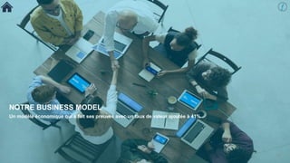 NOTRE BUSINESS MODEL
Un modèle économique qui a fait ses preuves avec un taux de valeur ajoutée à 41%
32
 