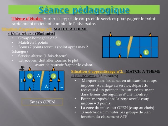 Exemple de cycle badminton niveau 2