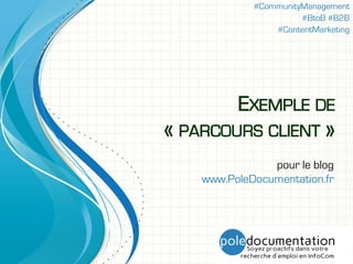 EXEMPLE DE
« PARCOURS CLIENT »
pour le blog
www.PoleDocumentation.fr
#CommunityManagement
#BtoB #B2B
#ContentMarketing
 