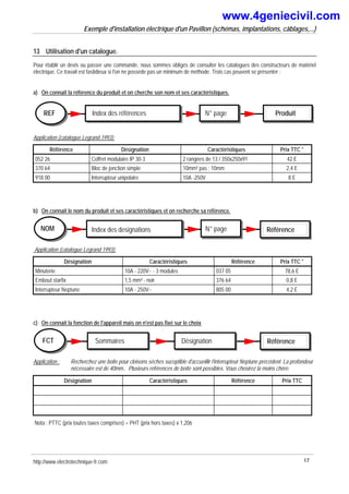 Exemple d'installation électrique d'un Pavillon (schémas, implantations, câblages,...)
13 Utilisation d'un catalogue.
Pour établir un devis ou passer une commande, nous sommes obligés de consulter les catalogues des constructeurs de matériel
électrique. Ce travail est fastidieux si l'on ne possède pas un minimum de méthode. Trois cas peuvent se présenter :
a) On connait la référence du produit et on cherche son nom et ses caractéristiques.
Index des références N° page
REF Produit
Application (catalogue Legrand 1993):
Référence Désignation Caractéristiques Prix TTC *
052 26 Coffret modulaire IP 30-3 2 rangées de 13 / 350x250x91 42 E
370 64 Bloc de jonction simple 10mm² pas : 10mm 2,4 E
918 00 Interrupteur unipolaire 10A -250V 8 E
b) On connait le nom du produit et ses caractéristiques et on recherche sa référence.
http://www.electrotechnique-fr.com 17
Application (catalogue Legrand 1993):
Désignation Caractéristiques Référence Prix TTC *
Minuterie 10A - 220V~ - 3 modules 037 05 78,6 E
Embout starfix 1,5 mm² - noir 376 64 0,8 E
Interrupteur Neptune 10A - 250V~ 805 00 4,2 E
c) On connait la fonction de l'appareil mais on n'est pas fixé sur le choix
Application : Recherchez une boite pour cloisons sèches suceptible d'accueillir l'interrupteur Neptune précédent. La profondeur
nécessaire est de 40mm.. Plusieurs références de boîte sont possibles. Vous chosirez la moins chère.
Désignation Caractéristiques Référence Prix TTC
Nota : PTTC (prix toutes taxes comprises) = PHT (prix hors taxes) x 1,206
FCT Référence
Sommaires Désignation
NOM Index des designations N° page Référence
www.4geniecivil.com
 
