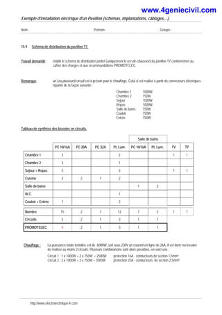 Exemple d'installation électrique d'un Pavillon (schémas, implantations, câblages,...)
http://www.electrotechnique-fr.com
Nom : Prénom : Groupe :
15.9 Schéma de distribution du pavillon T7.
Travail demandé : établir le schéma de distribution partiel (uniquement le rez-de-chaussée) du pavillon T7 conformémet au
cahier des charges et aux recommandations PROMOTELEC.
Remarque: un (ou plusieurs) circuit est à prévoir pour le chauffage. Celui ci est réalisé à partir de convecteurs électriques
répartis de la façon suivante :
Chambre 1 1000W
Chambre 2 750W
Sejour 1000W
Repas 1000W
Salle de bains 750W
Couloir 750W
Entrée 750W
Tableau de synthèse des besoins en circuits.
Salle de bains
PC 10/16A PC 20A PC 32A Pt. Lum. PC 10/16A Pt. Lum. TV TP
Chambre 1 3 2 1 1
Chambre 2 3 1
Séjour + Repas 5 3 1 1
Cuisine 3 2 1 2
Salle de bains 1 2
W.C. 1
Couloir + Entrée 1 3
Nombre 15 2 1 12 1 2 1 1
Circuits 3 2 1 3 1 1
PROMOTELEC 4 2 1 3 1 1
Chauffage : La puissance totale installée est de 6000W, soit sous 230V un courant en ligne de 26A. Il est donc necéssaire
de réaliser au moins 2 circuits. Plusieurs combinaisons sont alors possibles, en voici une :
Circuit 1 : 1 x 1000W + 2 x 750W = 2500W protection 16A - conducteurs de section 1,5mm²
Circuit 2 : 2 x 1000W + 2 x 750W = 3500W protection 25A - conducteurs de section 2,5mm²
www.4geniecivil.com
 