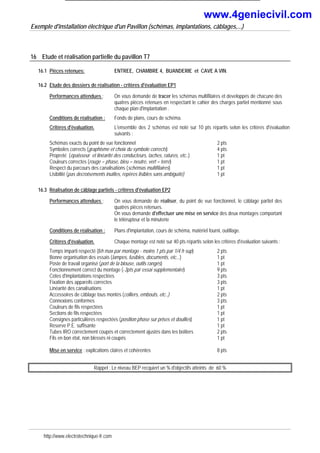 Exemple d'installation électrique d'un Pavillon (schémas, implantations, câblages,...)
16 Etude et réalisation partielle du pavillon T7
16.1 Pièces retenues: ENTREE, CHAMBRE 4, BUANDERIE et CAVE A VIN.
16.2 Etude des dossiers de réalisation - critères d'évaluation EP1
Performances attendues : On vous demande de tracer les schémas multifilaires et developpés de chacune des
quatres pièces retenues en respectant le cahier des charges partiel mentionné sous
chaque plan d'implantation .
Conditions de réalisation : Fonds de plans, cours de schéma.
Critères d'évaluation. L'ensemble des 2 schémas est noté sur 10 pts répartis selon les critères d'évaluation
suivants :
Schémas exacts du point de vue fonctionnel 2 pts
Symboles corrects (graphisme et choix du symbole corrects) 4 pts
Propreté (épaisseur et linéarité des conducteurs, taches, ratures, etc..) 1 pt
Couleurs correctes (rouge = phase, bleu = neutre, vert = terre) 1 pt
Respect du parcours des canalisations (schémas multifilaires) 1 pt
Lisibilité (pas decroisements inutiles, repères lisibles sans ambiguïté) 1 pt
16.3 Réalisation de câblage partiels - critères d'évaluation EP2
Performances attendues : On vous demande de réaliser, du point de vue fonctionnel, le câblage partiel des
quatres pièces retenues.
On vous demande d'effectuer une mise en service des deux montages comportant
le télérupteur et la minuterie
Conditions de réalisation : Plans d'implantation, cours de schéma, matériel fourni, outillage.
Critères d'évaluation. Chaque montage est noté sur 40 pts répartis selon les critères d'évaluation suivants :
Temps imparti respecté (8h max par montage - moins 1 pts par 1/4 h sup) 2 pts
Bonne organisation des essais (lampes, fusibles, documents, etc...) 1 pt
Poste de travail organisé (port de la blouse, outils rangés) 1 pt
Fonctionnement correct du montage (-3pts par essai supplementaire) 9 pts
Cotes d'implantations respectées 3 pts
Fixation des appareils correctes 3 pts
Linéarité des canalisations 1 pt
Accessoires de câblage tous montés (colliers, embouts, etc..) 2 pts
Connexions conformes 3 pts
Couleurs de fils respectées 1 pt
Sections de fils respectées 1 pt
Consignes particulières respectées (position phase sur prises et douilles) 1 pt
Reserve P.E. suffisante 1 pt
Tubes IRO correctement coupés et correctement ajustés dans les boitiers 2 pts
Fils en bon état, non blessés ni coupés 1 pt
Mise en service : explications claires et cohérentes 8 pts
Rappel : Le niveau BEP recquiert un % d'objectifs atteints de 60 %
http://www.electrotechnique-fr.com
www.4geniecivil.com
 