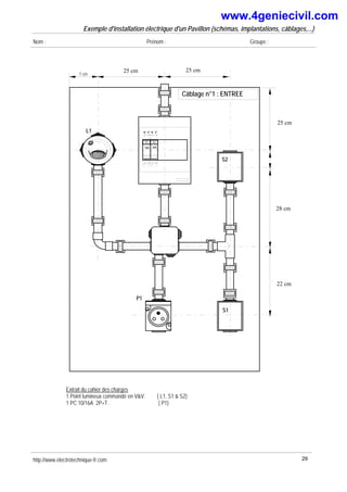 Exemple d'installation électrique d'un Pavillon (schémas, implantations, câblages,...)
Nom : Prénom : Groupe :
L1
P1
S1
P
N
F1
P
N
F2
10A 20A
S2
7 cm
http://www.electrotechnique-fr.com 29
16 cm 16 cm
25 cm
25 cm
Câblage n°1 : ENTREE
15 cm
4 cm
19 cm
16 cm
Juguet Philippe - A. Kastler
25 cm
28 cm
22 cm
Extrait du cahier des charges
1 Point lumineux commandé en V&V. ( L1, S1 & S2)
1 PC 10/16A 2P+T . ( P1)
www.4geniecivil.com
 