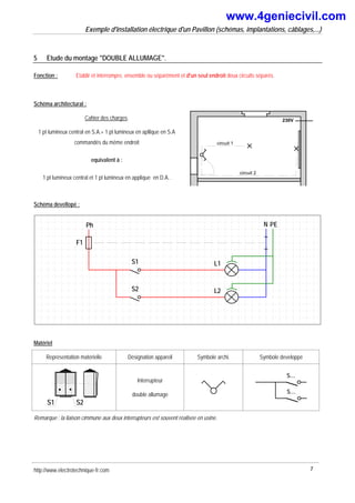 Exemple d'installation électrique d'un Pavillon (schémas, implantations, câblages,...)
5 Etude du montage "DOUBLE ALLUMAGE".
Fonction : Etablir et interrompre, ensemble ou séparément et d'un seul endroit deux circuits séparés.
Schéma architectural :
Cahier des charges.
1 pt lumineux central en S.A.+ 1 pt lumineux en apllique en S.A
commandés du même endroit
equivalent à :
1 pt lumineux central et 1 pt lumineux en applique en D.A..
230V
circuit 2
circuit 1
Schéma devellopé :
S1
Ph N
F1
L1
PE
S2 L2
Matériel
Représentation matérielle Désignation appareil Symbole archi. Symbole developpé
S1 S2
S....
S....
Interrupteur
double allumage
Remarque : la liaison cimmune aux deux interrupteurs est souvent réalisée en usine.
http://www.electrotechnique-fr.com 7
www.4geniecivil.com
 