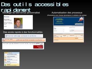 Des outils accessibles rapidement Message de bienvenue personnalisé Des accès rapide à des fonctionnalités Automatisation des processus (Formulaires avec champs dynamiques et validation des saisies) 