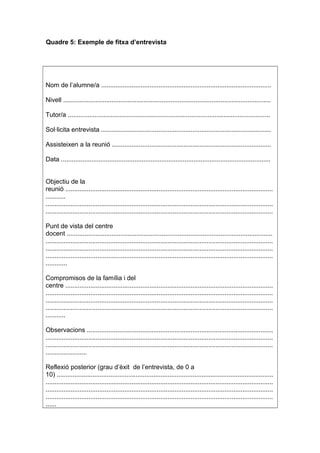 Quadre 5: Exemple de fitxa d’entrevista
Nom de l’alumne/a ...............................................................................................
Nivell ....................................................................................................................
Tutor/a .................................................................................................................
Sol·licita entrevista ...............................................................................................
Assisteixen a la reunió .........................................................................................
Data .....................................................................................................................
Objectiu de la
reunió ....................................................................................................................
...........
...............................................................................................................................
...............................................................................................................................
Punt de vista del centre
docent ...................................................................................................................
...............................................................................................................................
...............................................................................................................................
...............................................................................................................................
............
Compromisos de la família i del
centre ....................................................................................................................
...............................................................................................................................
...............................................................................................................................
...............................................................................................................................
...........
Observacions ........................................................................................................
...............................................................................................................................
...............................................................................................................................
.......................
Reflexió posterior (grau d’èxit de l’entrevista, de 0 a
10) .........................................................................................................................
...............................................................................................................................
...............................................................................................................................
...............................................................................................................................
......
 