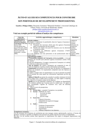 Autoevaluersescompétences,construiresonportfolio,p.1
AUTO-EVALUER SES COMPETENCES POUR CONSTRUIRE
SON PORTFOLIO DE DEVELOPPEMENT PROFESSIONNEL
Gauthier, Philippe-Didier, Doctorant, Formateur “Démarche Portfolio”, Université Catholique de
l’Ouest, France. Université de Sherbrooke, Québec
philippe-didier.gauthier@usherbrooke.ca
phd.gauthier@me.com
Voici un exemple partiel de tableau d'analyse des compétences
Liste des
expériences
Activités, apprentissages, compétences. Résultats
Téléopératrice en
télémarketing dans
l’entreprise CXX XX
Nantes 2006
Travail durant deux
mois d’été (juin, juillet
2006) puis durant deux
mois le week-end
(septembre ; octobre
2006).
Activités réalisées :
Développer et argumenter le portefeuille client de l’agence d’assurance à
l’aide de trois moyens :
Prospecter des nouveaux clients pour des agences d’assurance
grâce à la proposition de devis gratuit.
Prendre des rendez-vous pour les assureurs avec les directeurs
d’entreprises cibles.
Promouvoir les différentes agences d’assurance ("AGX",
"AZXX", "MMX")
Et ce par téléphone avec des particuliers et des professionnels dans la
France entière.
Contrats de
travail et
avenants.
Indicateurs de
prospection
Nombres
d'entretiens
obtenus,
nouveaux
contrats, chiffre
d'affaires
Apprentissages réalisés :
Présentation sommaire de l’entreprise et de ses produits : c’est une
entreprise qui travaille pour plusieurs agences d’assurance comme AGX
OU AZXX.
En tant que téléopératrice, j’ai appris à promouvoir l’entreprise et à utiliser
les outils mis en place pour travailler :
- base de données des clients à prospecter qui comportait le nom, le
numéro de téléphone et parfois certaines informations personnelles.
- argumentaire qui permet d’avoir une base de discours et d’arguments à
énoncer aux prospects. Cet argumentaire comportait aussi des réponses à
des objections.
J’ai appris à jongler entre cet argumentaire et ce que la personne me disait
tout en prenant des notes quant aux informations importantes qu’elle me
donnait
- tableau d’objectif qui permet de connaître le nombre minimum de devis
ou de rendez-vous à valider pour la journée. J’ai donc appris à respecter
mes objectifs et à toujours essayer de les dépasser.
- agenda qui est très important à maîtriser, car il indique les disponibilités
et les créneaux préférés par l’assureur pour les rendez-vous. J’ai appris à
faire correspondre l’agenda de l’assureur avec celui du directeur
d'entreprise.
Mise en œuvre de prospections
Compétences
Savoirs faire : connaître l’entreprise et ses produits
Savoirs : Méthodes de ventes
• Accroche du client
• Argumenter
• Prise de congé
Savoir être :
• Capacité d’élocution
• Adaptabilité du registre de langage
• Grande écoute
Outils :
• Technique d’argumentation
• Technique de persuasion
• Argumentaire
• Tableau d’objection et ses réponses.
Compétences reconnues :
J’ai été reconnue lors d’entretien de satisfaction par mon manager comme opérationnelle, motivée, à l’écoute du
prospect, souriante et agréable au téléphone ainsi qu'ayant une grande capacité d’accroche et d’adaptabilité.
De plus, j’ai été reconnu comme étant rigoureuse et respectueuses des règles et atteignant régulièrement mes
objectifs.
Figure 1 : Exemple d'un extrait de tableau de compétences
 