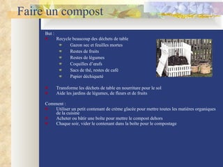 Faire un compost But : Recycle beaucoup des déchets de table Gazon sec et feuilles mortes Restes de fruits Restes de légumes Coquilles d’œufs Sacs de thé, restes de café Papier déchiqueté Transforme les déchets de table en nourriture pour le sol Aide les jardins de légumes, de fleurs et de fruits Comment :  Utiliser un petit contenant de crème glacée pour mettre toutes les matières organiques de la cuisine Acheter ou bâtir une boîte pour mettre le compost dehors Chaque soir, vider le contenant dans la boîte pour le compostage 
