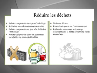 Comment? Acheter des produits avec peu d'emballage Se limiter aux achats nécessaires et utiles Acheter des produits en gros afin de limiter l'emballage Acheter des produits dans des contenants recyclables ou sinon, réutilisables Pourquoi? Moins de déchets  Limite les impacts sur l'environnement.  Réduit des substances toxiques qui s'écoulent dans la nappe souterraine ou les cours d’eau Réduire les déchets 