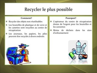 Comment? Recycler des objets non réutilisables Les bouteilles de plastique et de verre et les canettes sont recyclées au centre de récupération Les journaux, les papiers, les piles peuvent être recyclés à divers endroits Pourquoi? L'opérateur du centre de récupération donne de l’argent pour les bouteilles et les cannettes Moins de déchets dans les sites d'enfouissement Recycler le plus possible 