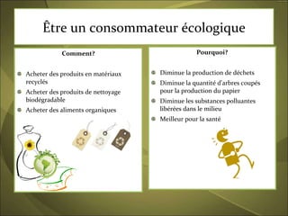 Comment? Acheter des produits en matériaux recyclés Acheter des produits de nettoyage biodégradable Acheter des aliments organiques Pourquoi? Diminue la production de déchets Diminue la quantité d'arbres coupés pour la production du papier Diminue les substances polluantes libérées dans le milieu Meilleur pour la santé Être un consommateur écologique 