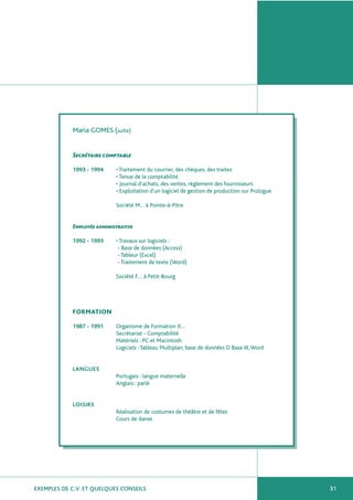 EXEMPLES DE C.V. ET QUELQUES CONSEILS 31
Maria GOMES (suite)
Secrétaire comptable
1993 - 1994 • Traitement du courrier, des chèques, des traites
• Tenue de la comptabilité
• Journal d’achats, des ventes, règlement des fournisseurs
• Exploitation d’un logiciel de gestion de production sur Prologue
Société M… à Pointe-à-Pitre
Employée administrative
1992 - 1993 • Travaux sur logiciels :
- Base de données (Access)
- Tableur (Excel)
- Traitement de texte (Word)
Société F… à Petit-Bourg
FORMATION
1987 - 1991 Organisme de Formation X…
Secrétariat - Comptabilité
Matériels : PC et Macintosh
Logiciels :Tableau Multiplan, base de données D Base III,Word
LANGUES
Portugais : langue maternelle
Anglais : parlé
LOISIRS
Réalisation de costumes de théâtre et de fêtes
Cours de danse
 