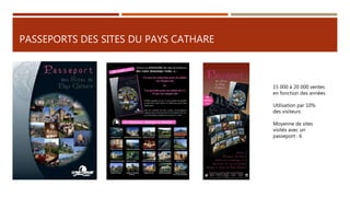 PASSEPORTS DES SITES DU PAYS CATHARE
15 000 à 20 000 ventes
en fonction des années
Utilisation par 10%
des visiteurs
Moyenne de sites
visités avec un
passeport : 6
 
