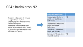 CP4 : Badminton N2
Rencontre à 3 pendant 20 minutes.
Le gagnant reste en place
On peut gagner le Match par mort
subite ou en 7 points
Pour valider la compétence mort
subite : au moins deux morts subites,
et autant de match gagnés par mort
subite que en 7 points.
Choix de la mort subite
Smash + placé 4 coins en
points non touchés par
l’adversaire
N2
Smash + placé 4 coins en
points touchés par
l’adversaire
Zone avant / zone arrière
points non touchés
Zone avant / Zone arrière
en points touchés
N1
 