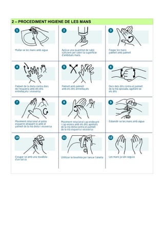 2 – PROCEDIMENT HIGIENE DE LES MANS
 