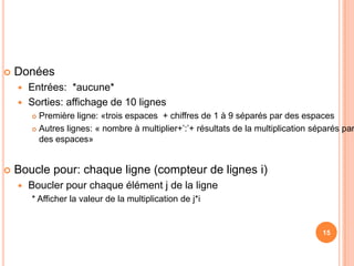 DonéesEntrées:  *aucune*Sorties: affichage de 10 lignes Première ligne: «trois espaces  + chiffres de 1 à 9 séparés par des espacesAutres lignes: « nombre à multiplier+’:’+ résultats de la multiplication séparés par des espaces»	Boucle pour: chaque ligne (compteur de lignes i)Boucler pour chaque élément j de la ligne* Afficher la valeur de la multiplication de j*i 15
