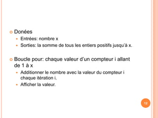 DonéesEntrées: nombre xSorties: la somme de tous les entiers positifs jusqu’à x. Boucle pour: chaque valeur d’un compteur i allant de 1 à xAdditionner le nombre avec la valeur du compteur i chaque itération i.Afficher la valeur.12