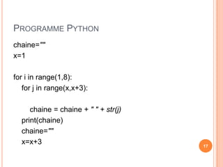 Programme Pythonchaine=""x=1for i in range(1,8):    for j in range(x,x+3):        chaine = chaine + " " + str(j)print(chaine)        chaine=""     x=x+3 17
