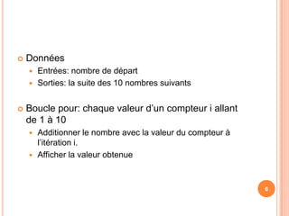 DonnéesEntrées: nombre de départ Sorties: la suite des 10 nombres suivants Boucle pour: chaque valeur d’un compteur i allant de 1 à 10Additionner le nombre avec la valeur du compteur à  l’itération i.Afficher la valeur obtenue6