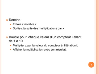 DonéesEntrées: nombre xSorties: la suite des multiplications par xBoucle pour: chaque valeur d’un compteur i allant de 1 à 10Multiplier x par la valeur du compteur à  l’itération i.Afficher la multiplication avec son résultat.9