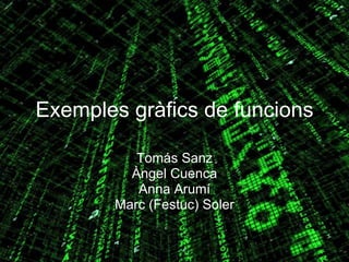 Exemples gràfics de funcions Tomás Sanz Àngel Cuenca Anna Arumí Marc (Festuc) Soler 