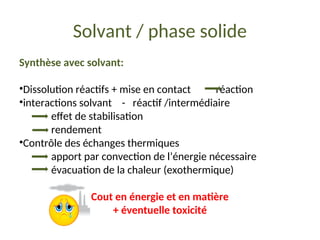 Solvant / phase solide
Synthèse avec solvant:
•Dissolution réactifs + mise en contact réaction
•interactions solvant - réactif /intermédiaire
effet de stabilisation
rendement
•Contrôle des échanges thermiques
apport par convection de l’énergie nécessaire
évacuation de la chaleur (exothermique)
Cout en énergie et en matière
+ éventuelle toxicité
 
