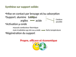 Synthèse sur support solide:
•Mise en contact par broyage et/ou adsorption
•Support: alumine basique
argiles acide
•Activation µ-onde
mauvais conducteur thermique
mais irradiation qq min au µ-onde forte température
•Régénération du support
Propre, efficace et économique
Catalyse
possible
 