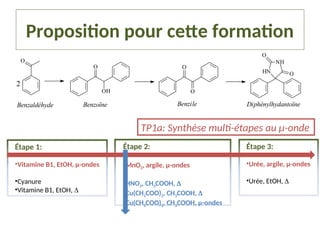 Proposition pour cette formation
Diphénylhydantoïne
Benzile
Benzoïne
Benzaldéhyde
HN
NH
O
O
O
O
O
OH
O
2
Étape 1:
•Vitamine B1, EtOH, µ-ondes
•Cyanure
•Vitamine B1, EtOH, 
Étape 2:
•MnO2, argile, µ-ondes
•HNO3, CH3COOH, 
•Cu(CH3COO)2, CH3COOH, 
•Cu(CH3COO)2, CH3COOH, µ-ondes
Étape 3:
•Urée, argile, µ-ondes
•Urée, EtOH, 
TP1a: Synthèse multi-étapes au µ-onde
 