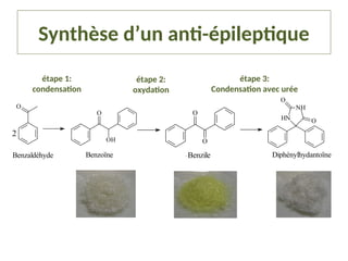 Synthèse d’un anti-épileptique
étape 1:
condensation
étape 2:
oxydation
étape 3:
Condensation avec urée
Benzoïne
Benzaldéhyde
O
OH
O
2
Benzile
O
O
Diphénylhydantoïne
HN
NH
O
O
 
