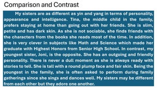 Comparison and Contrast
My sisters are as different as yin and yang in terms of personality,
appearance and intelligence. Tina, the middle child in the family,
prefers staying at home than going out with her friends. She is slim,
petite and has dark skin. As she is not sociable, she finds friends with
the characters from the books she reads most of the time. In addition,
she is very clever in subjects like Math and Science which made her
graduate with Highest Honors from Senior High School. In contrast, my
youngest sister, Joni, is the opposite. She has an outgoing and friendly
personality. There is never a dull moment as she is always ready with
stories to tell. She is tall with a round plump face and fair skin. Being the
youngest in the family, she is often asked to perform during family
gatherings since she sings and dances well. My sisters may be different
from each other but they adore one another.
 
