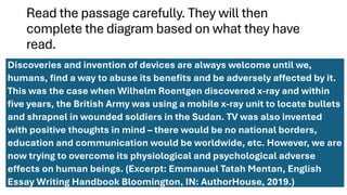 Read the passage carefully. They will then
complete the diagram based on what they have
read.
Discoveries and invention of devices are always welcome until we,
humans, find a way to abuse its benefits and be adversely affected by it.
This was the case when Wilhelm Roentgen discovered x-ray and within
five years, the British Army was using a mobile x-ray unit to locate bullets
and shrapnel in wounded soldiers in the Sudan. TV was also invented
with positive thoughts in mind – there would be no national borders,
education and communication would be worldwide, etc. However, we are
now trying to overcome its physiological and psychological adverse
effects on human beings. (Excerpt: Emmanuel Tatah Mentan, English
Essay Writing Handbook Bloomington, IN: AuthorHouse, 2019.)
 